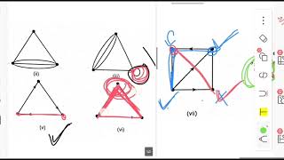 Graphs and Digraphs (graph theory) part-1