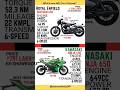 Shotgun 650 vs Ninja 650 #shotgun650 #ninja650 #automobile #shorts #viral