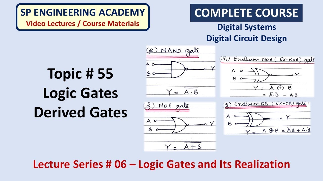 55 Logic Gates Derived Gates YouTube