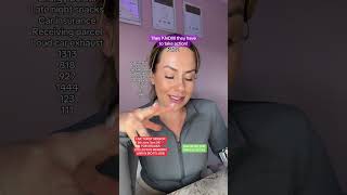 They KNOW they have to take action! Part 1