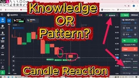 ⚡ Quotex Candle Reaction Strategy | Read Every Candle Before It Moves! Candle reaction in binary.