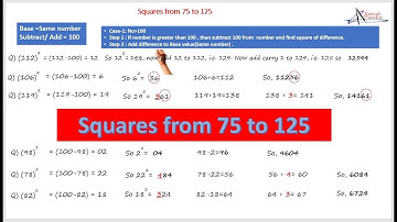 Quantitative Aptitude Tricks and Shortcuts | Tutorial 3- Squares from 75 to 125
