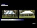 Pole Tents vs. Frame Tents: A Detailed Comparison of Advantages, Disadvantages, and Specifications