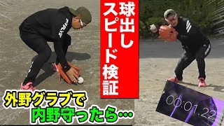 ヤクルト宮本慎也氏の理想…「外野用のグラブで内野を守る」をやってみた。球出しタイムを徹底計測！