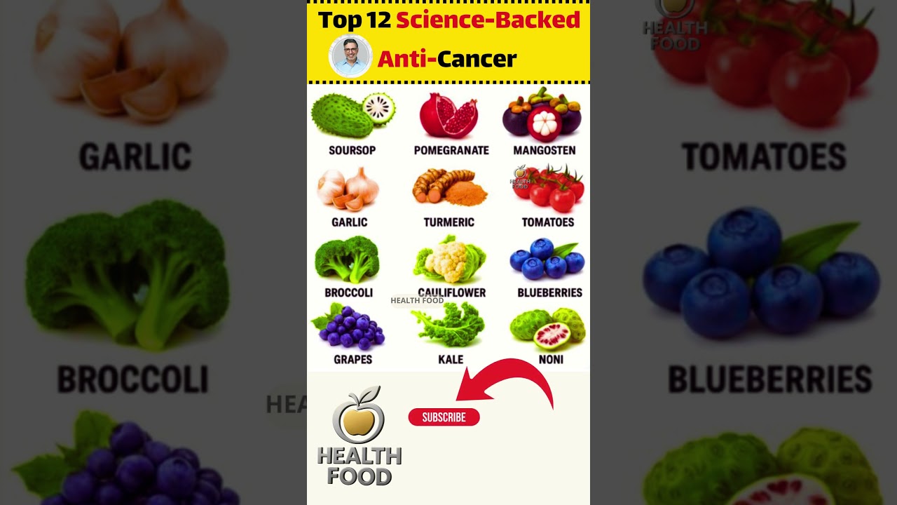 Top 12 Science-Backed Anti-Cancer Foods You Should Eat Regularly 