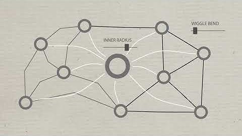 Network Toolkit | After Effects template