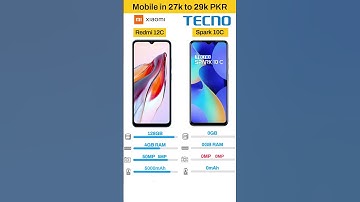 Redmi 12C Vs Tecno Spark 10C