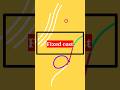 What is Fixed cost|Fixed cost kya hota hai #fixedcost #infosolution #accountancy @info.solution