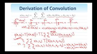 3.4   Digital Image Processing: 2D Convolution 14 21