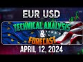 Latest eurusd forecast and elliot wave technical analysis for april 12 2024