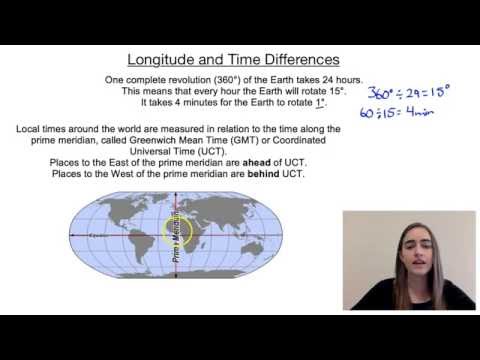 Video: Hvordan beregner man længdegrad og tid?