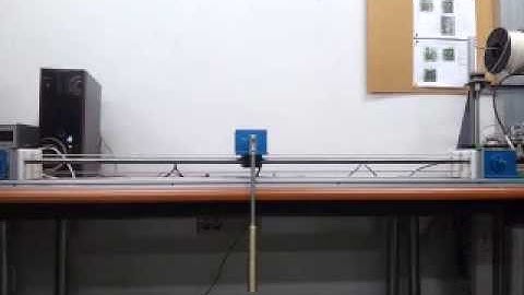 swing-up of Inverted pendulum based on Lyapunov Function