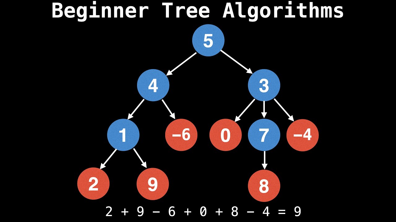 Graph algorithms. Forest graph Theory. Brezenheim algorithms.. What language learn for algorithm Theory. Tree Graphics.