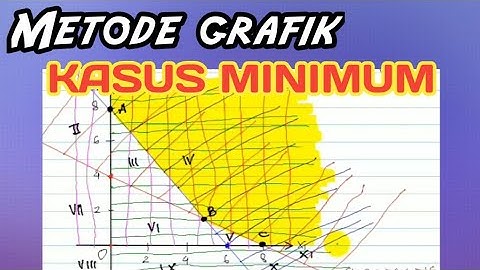 Linear Programming: Metode Grafik untuk Kasus Minimum | Mr. Alamatika