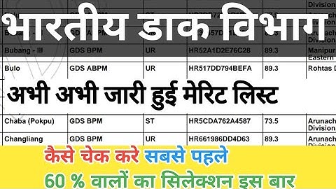 Post Office GDS Result 2024 l GDS Result 2024 l India Post GDS Result GDS Recruitment