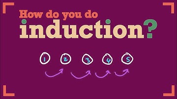 Lecture 9  - INDUCTION, Weak and Strong // Combinatorics Discrete Math