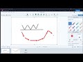 Mmt session 05  finding the right entry  stop loss climactic action and understanding urgency