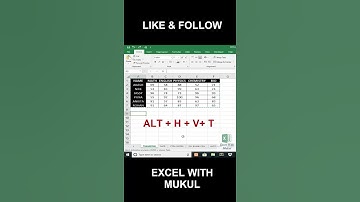 Transpose Table in excel | Excel Shorts | Excel with Mukul