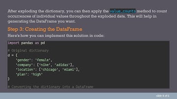 Create a DataFrame from List of Dictionary Values in Python pandas