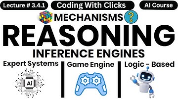 L# 3.4.1 - Inference Engine in Artificial Intelligence - Artificial Intelligence Full Course