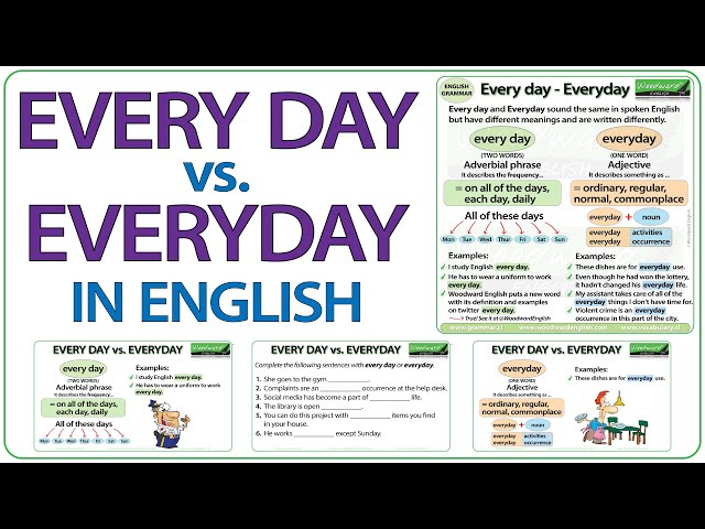 Grammar Hammer: All Day Every Day or Everyday?