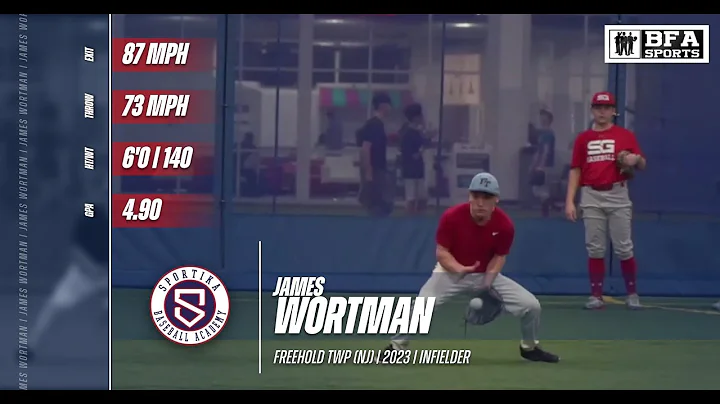 2023 JAMES WORTMAN | IF | FREEHOLD TWP | NJ