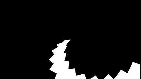 Panzoid CM3 Radial Wipe Test