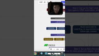 7-Figure Agency: AI Scripts, Videos, and Automations #shorts
