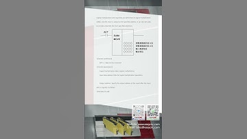 What should I do if the FANUC alarm A signal cannot be found