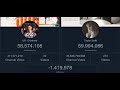 How long it's going to take Ronaldo to cross Taylor swift on YouTube? Live sub count