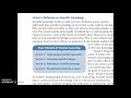 Mastering The Four Strands Of Science Learning