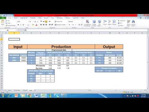 Operations research tutorial #3 Part 06: Real world application of product mix problem