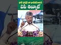 ఫోర్ ఫోర్సెస్ తో భారతదేశానికి ఏపీ శెల్యూట్ #RayalaseemaTakesOff  #AMCA #ADA