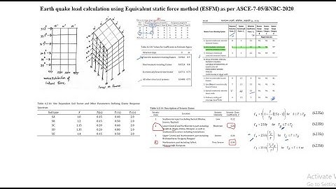 Lecture-11 Earthquake load calculation using ESFM as per ASCE-7-05 (or BNBC-2020)