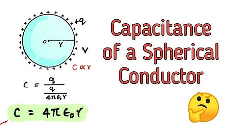 Capacitance of a Spherical Conductor || गोलीय चालक की धारिता 12th  #shorts #physics