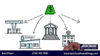 Protect Your Portfolio With Diversification