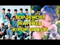 TOP 25 Most Watched K-POP ARTISTS on YouTube for 2021 ⭐▶️