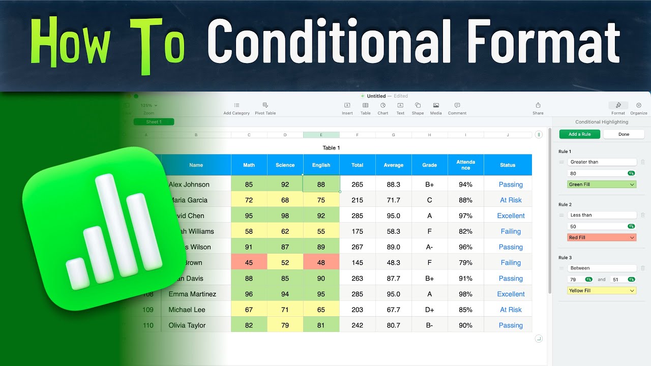Как использовать условное форматирование в Numbers для Mac (пошаговая инструкция)