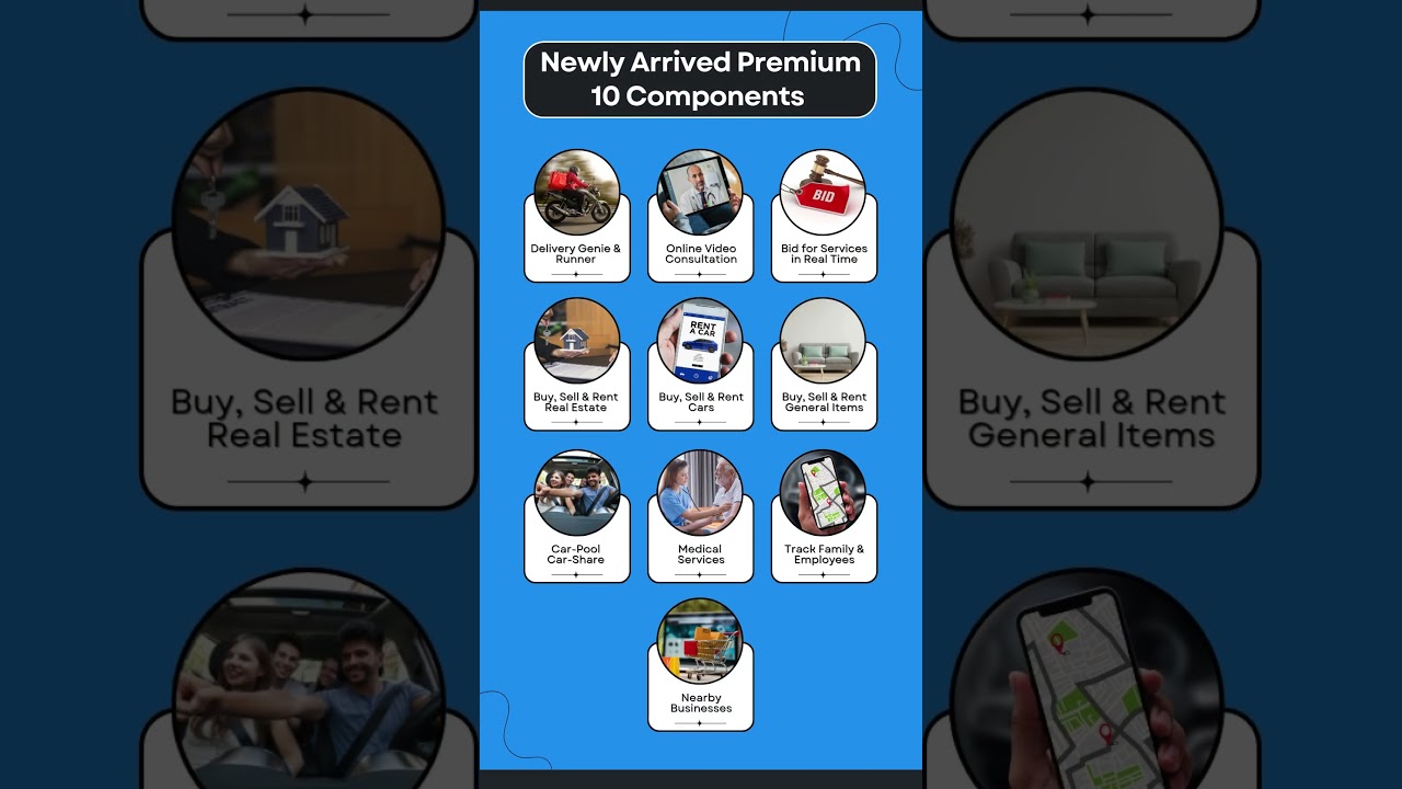 Gojek Clone: Multi Service App Development 