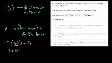 Function Notation Word Problems: Practice