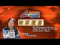 07062021時事觀察 第2節  陳煐傑 ：歷史學家巳有結論  特朗普列入最差總統之一