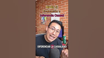 Guía realista de Estadística en Ciencia de Datos parte 3