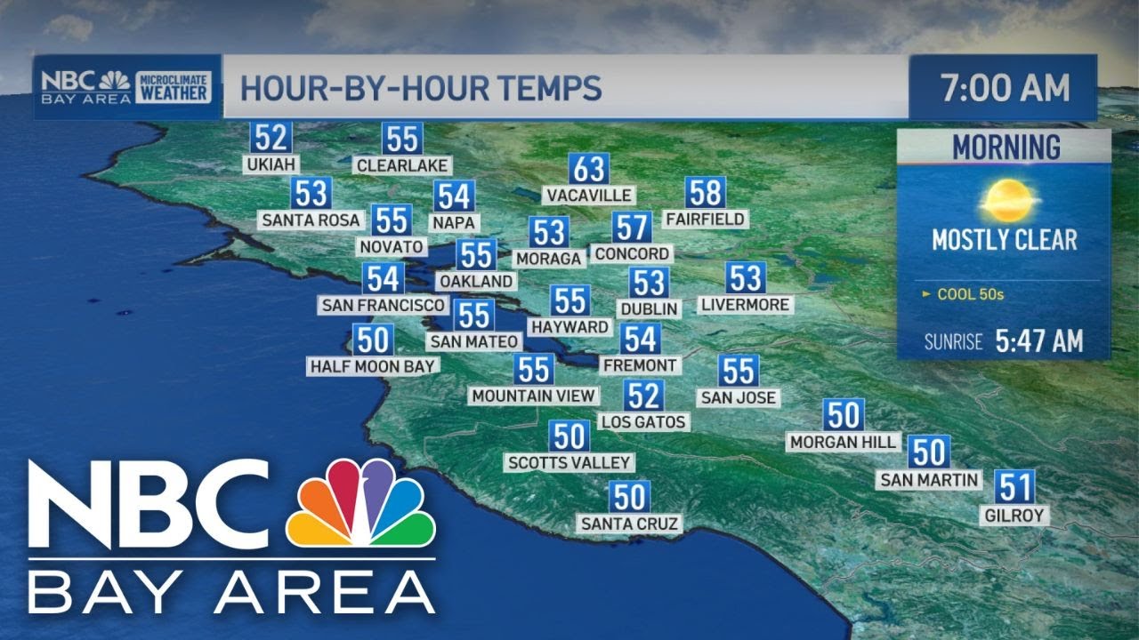 Bay Area forecast: Elevated fire danger continues - YouTube
