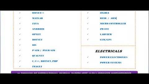 CLOUDSIM IN SINGAPORE
