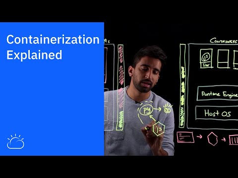 Video: Was sind Container in Python?