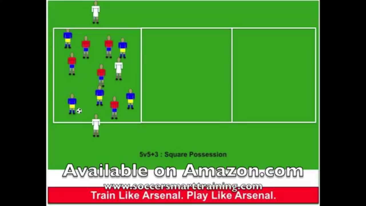 Arsenal Fc Training Routine Arsenal FC Training Drills - YouTube