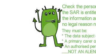 GDPR Training - Mind Map: SARs in 3 minutes