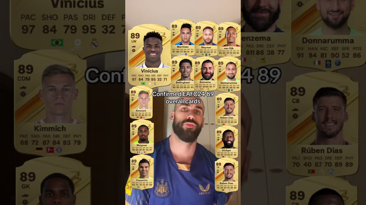 confirmed 89 overall cards on eafc 24