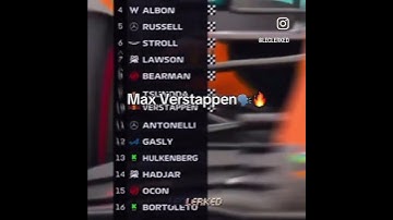 Thumbnail of Rain is falling like Max Verstappen! ✨🚗🌧️💀