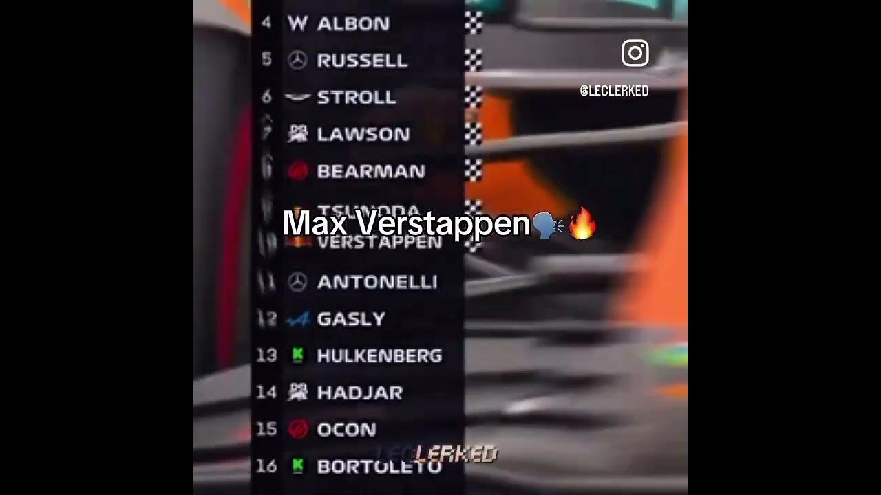 Rain is falling like Max Verstappen! β¨ππ§οΈπ Rain is falling like Max Verstappen! β¨ππ§οΈπ